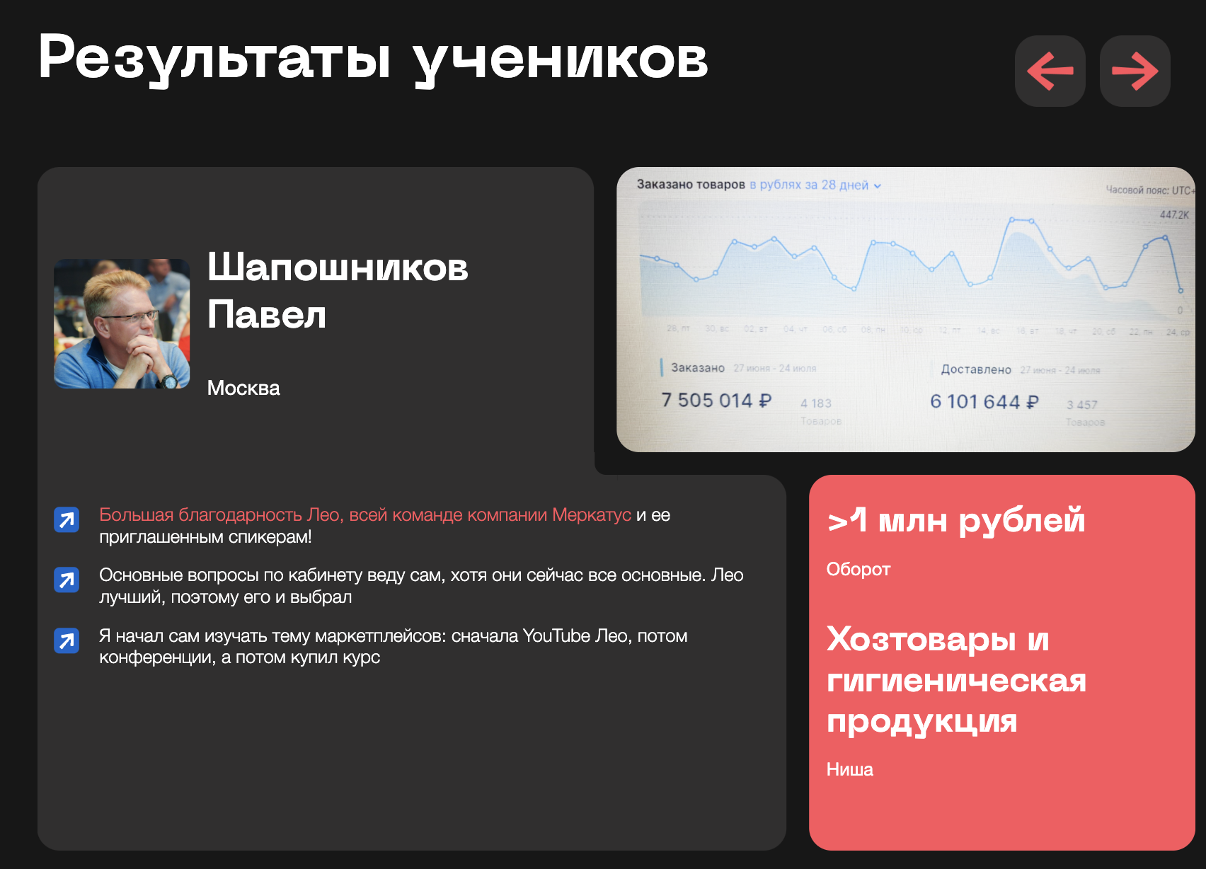 На Озон с Меркатус / Тариф: Полный Озон / Лео Шевченко — изображение 6