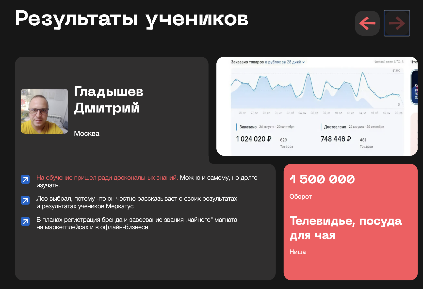 На Озон с Меркатус / Тариф: Полный Озон / Лео Шевченко — изображение 9