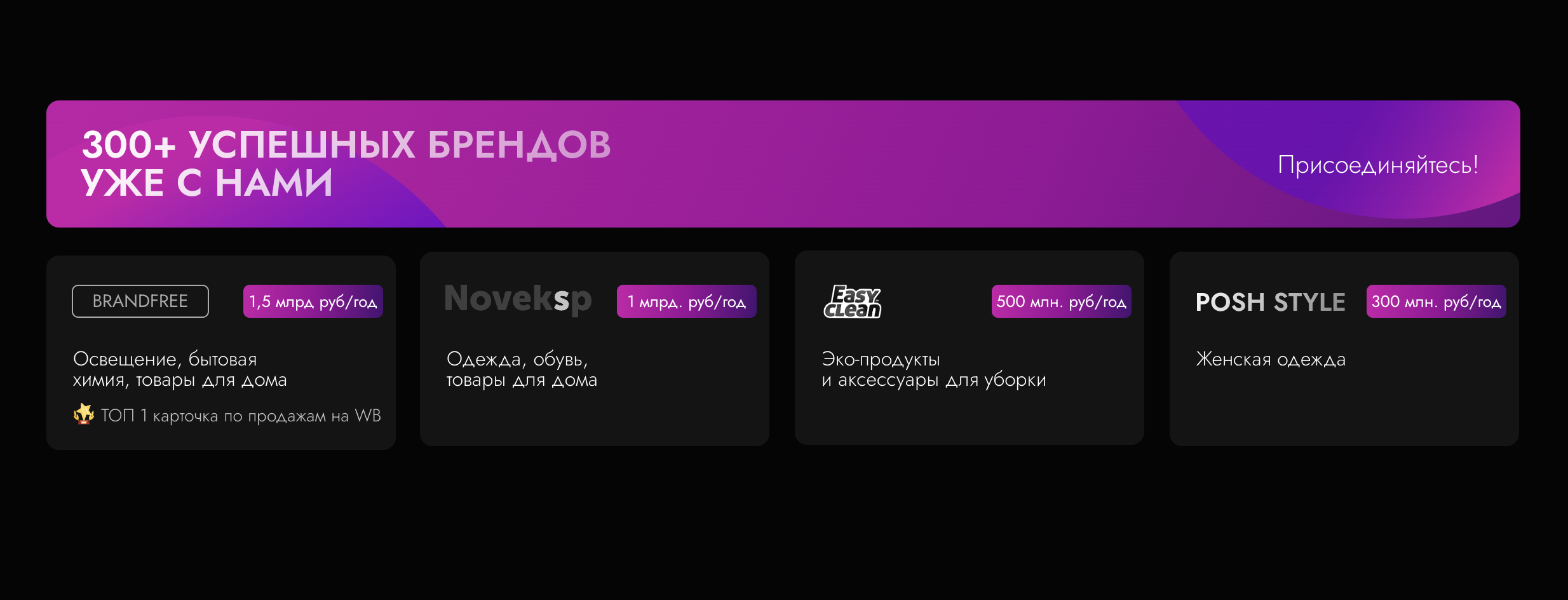 Market Papa Academy / Интенсив по маркетингу и продвижению на Wildberries + Блок по Внешней рекламе / 5-й поток — изображение 6