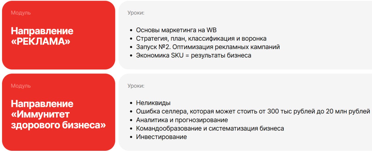 ЛАГЕРЬ PRO-РЕКЛАМЫ 11.0 Клинический центр прибыли / Вячеслав Малых — изображение 3